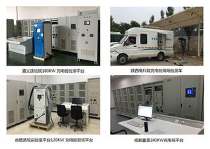 新能源車充電基礎(chǔ)設(shè)施相關(guān)政策與網(wǎng)絡(luò)技術(shù)服務(wù)協(xié)同發(fā)展探析